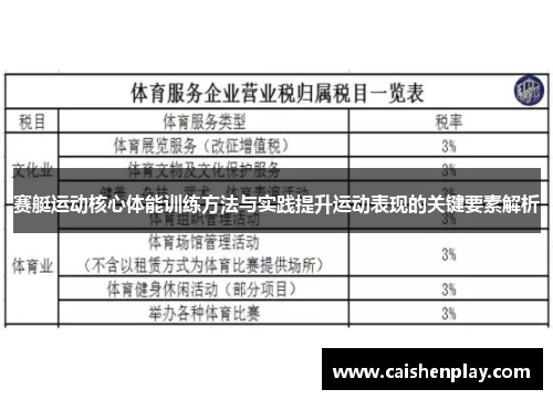 赛艇运动核心体能训练方法与实践提升运动表现的关键要素解析