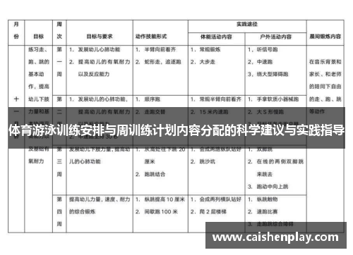 体育游泳训练安排与周训练计划内容分配的科学建议与实践指导